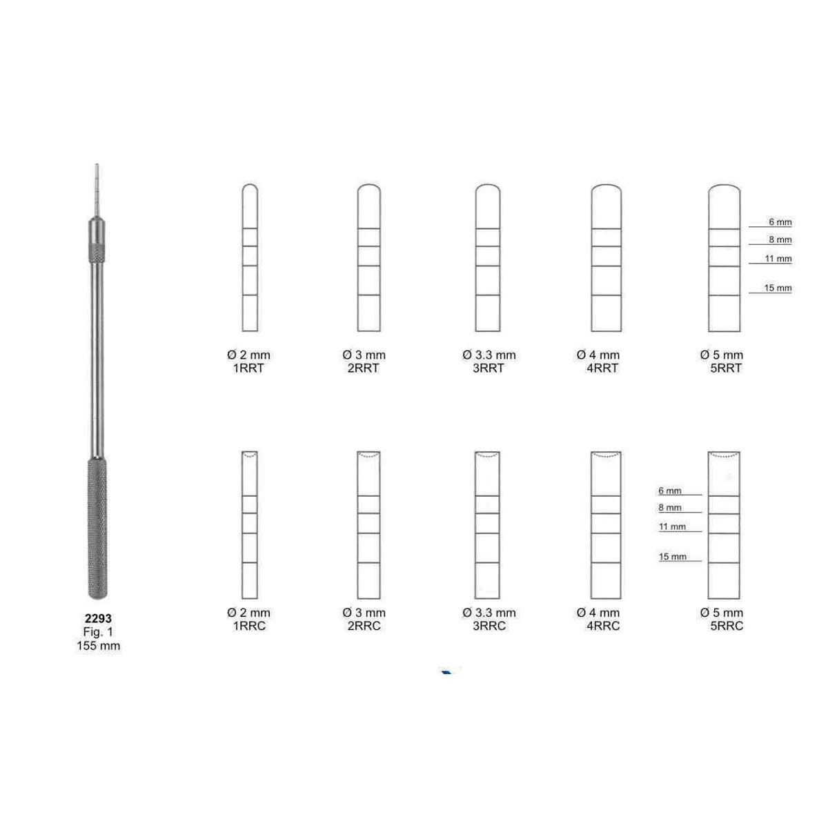 Implant Instruments