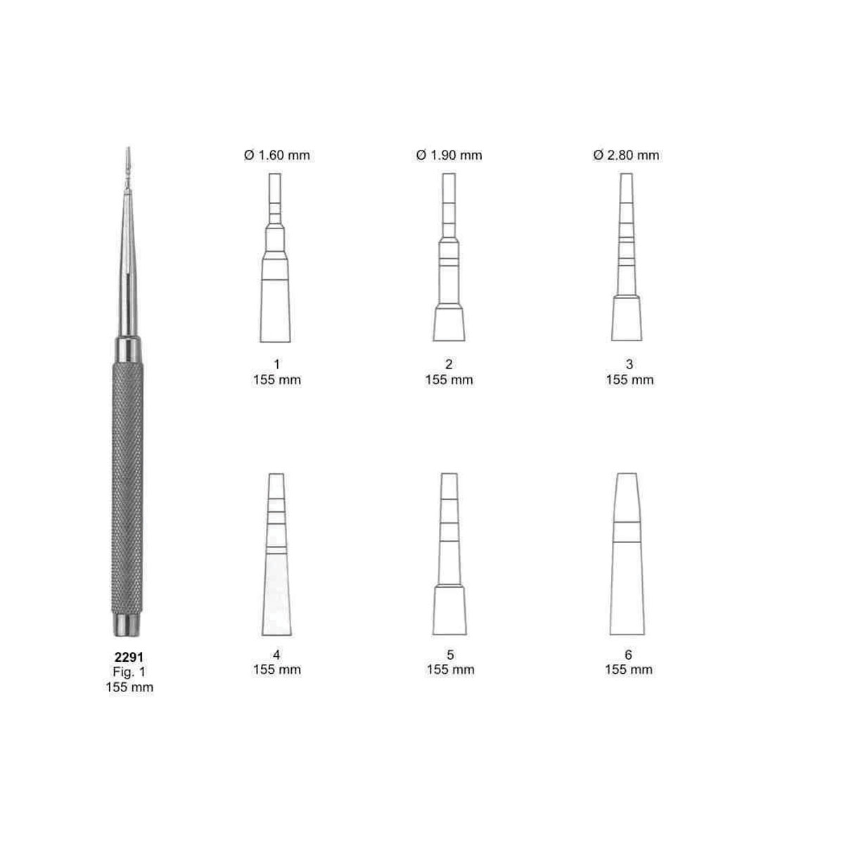 Implant Instruments