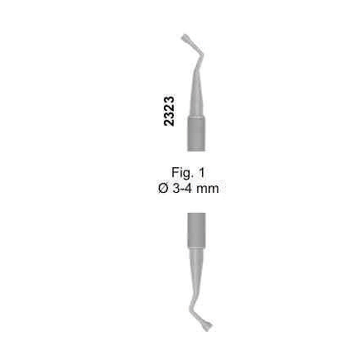 Implant Instruments