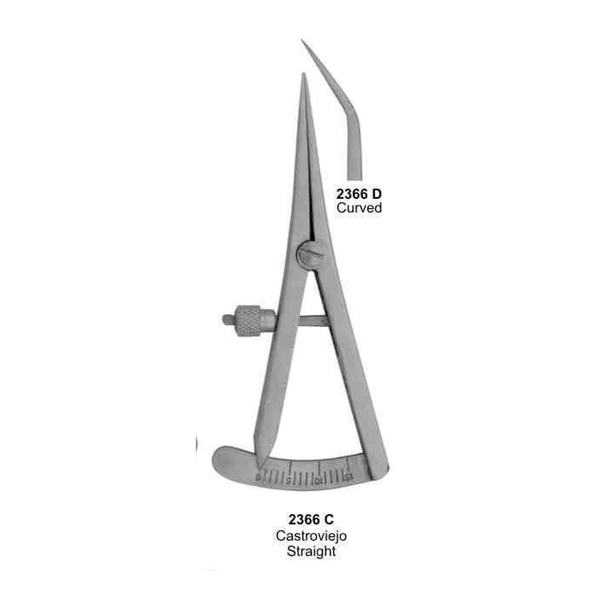 Measuring Instruments