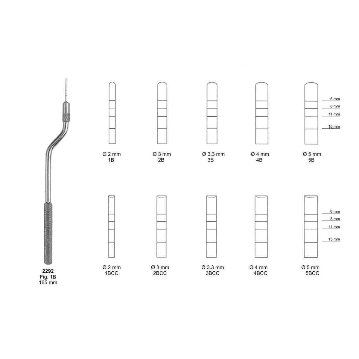 Implant Instruments