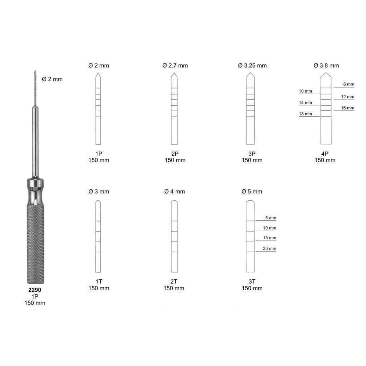 Implant Instruments